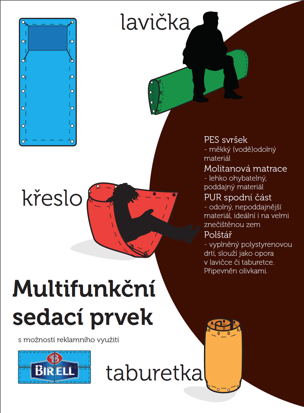 Studie k bakalářské práci - multifunkční sedací prvek