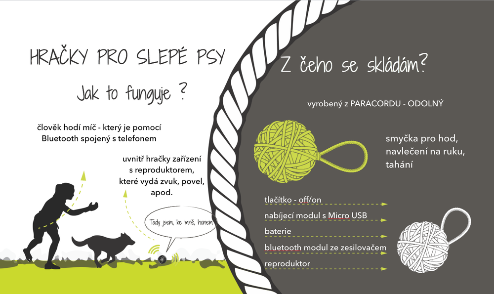 Hračky pro slepé psy