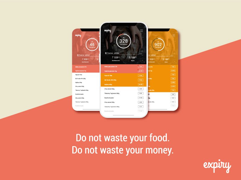 Expiry - Do Not Waste Food