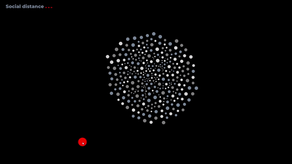 Web do 10 kB - Sociální distance