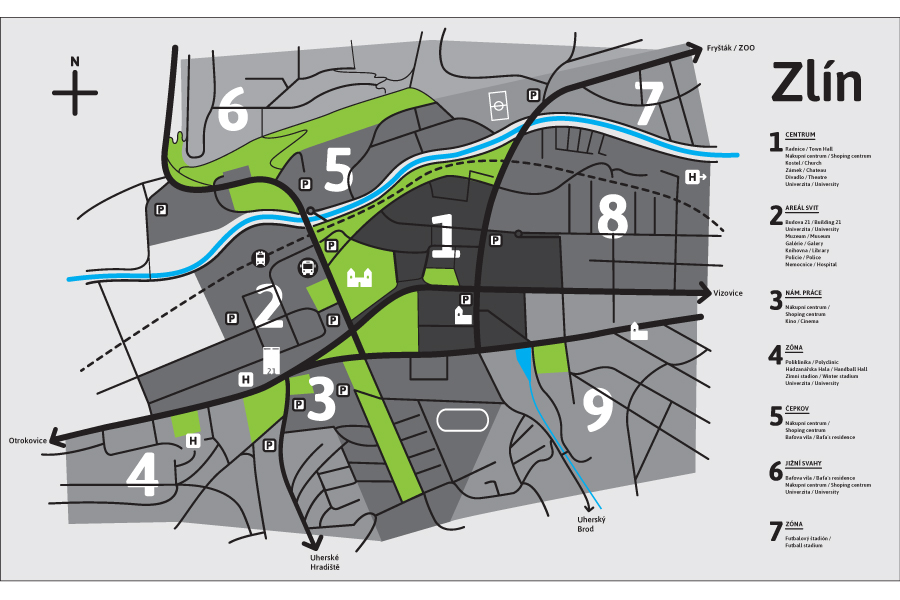 orientačný systém