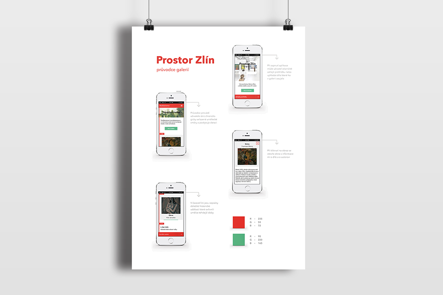 Digitální průvodce