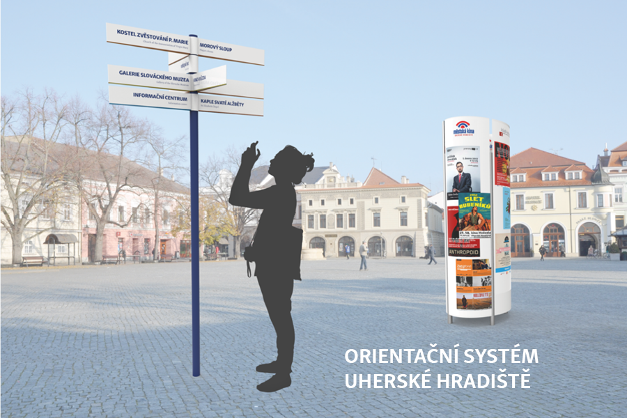 Orientační systém UH