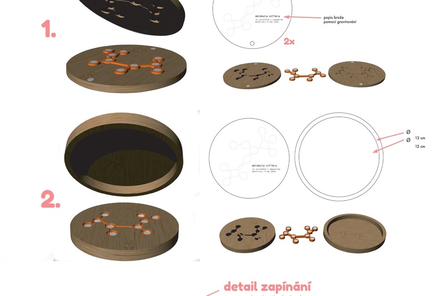 Taste the waste obal na brož