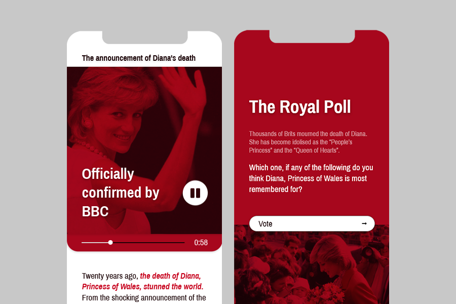 Longread: Princess Diana