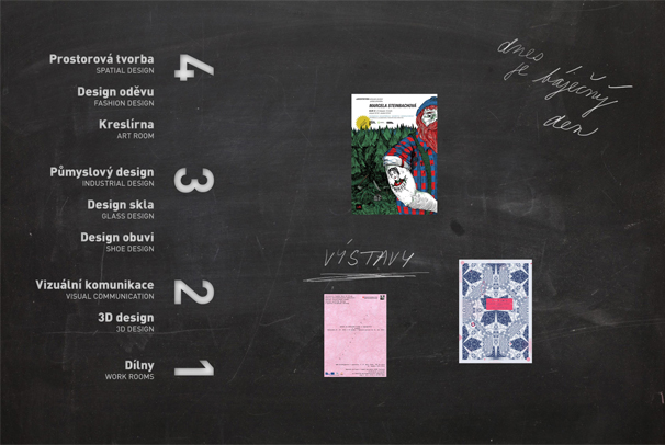 Orientační systém U16