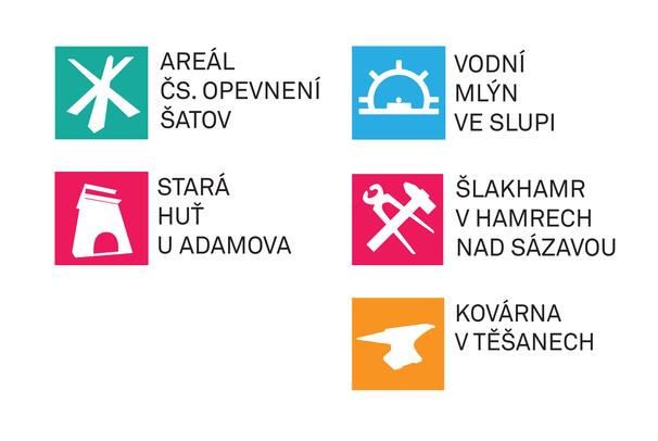 Technické muzeum v Brně