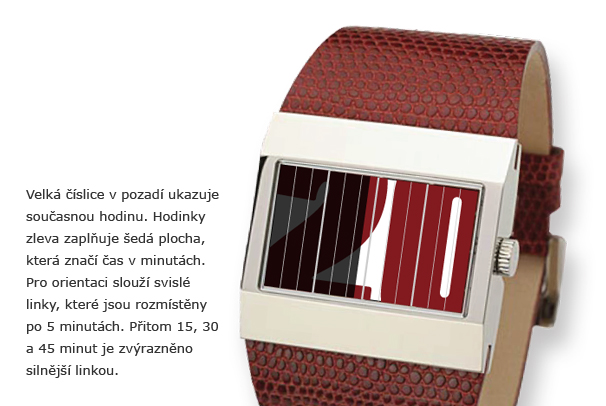 Systém zobrazování času na hodinkách