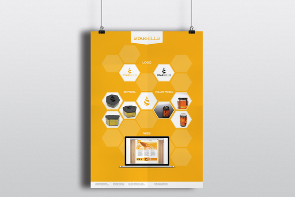 Vizuálna identita Starhills