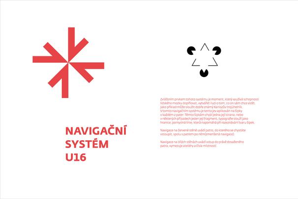 navigační systém U16