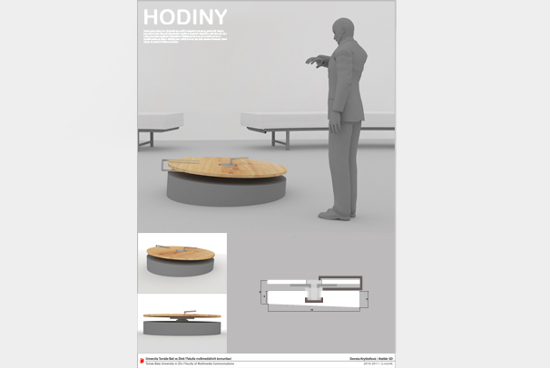 Hodiny