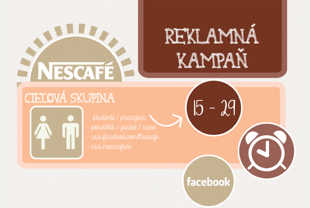 POPAI Student Award - Nescafé
