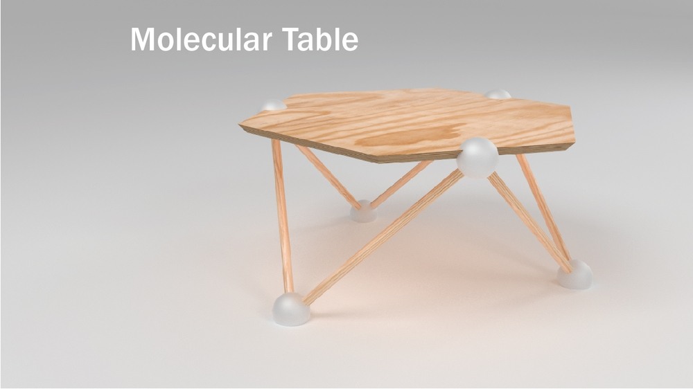Molecular Table