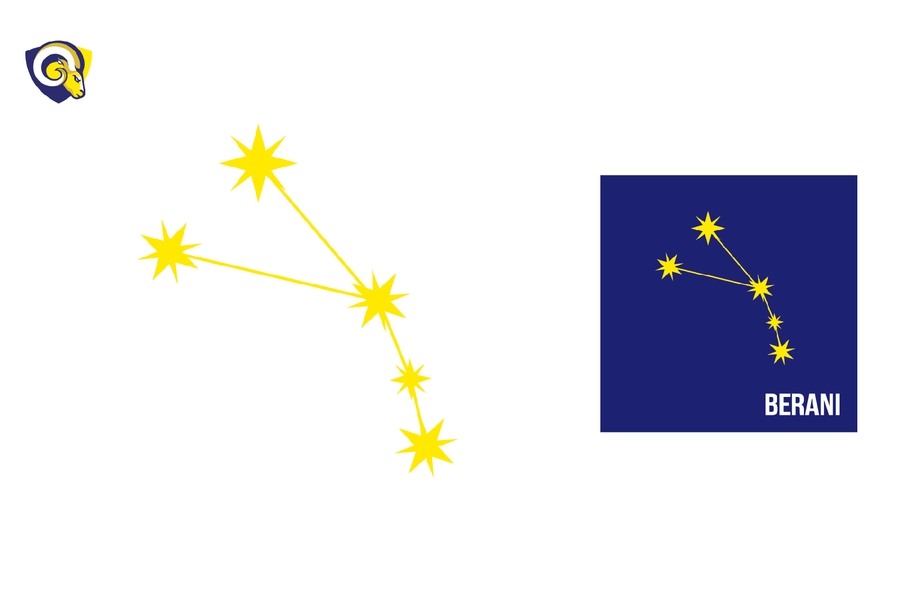 Kolekce-HC Aukro Berani Zlín