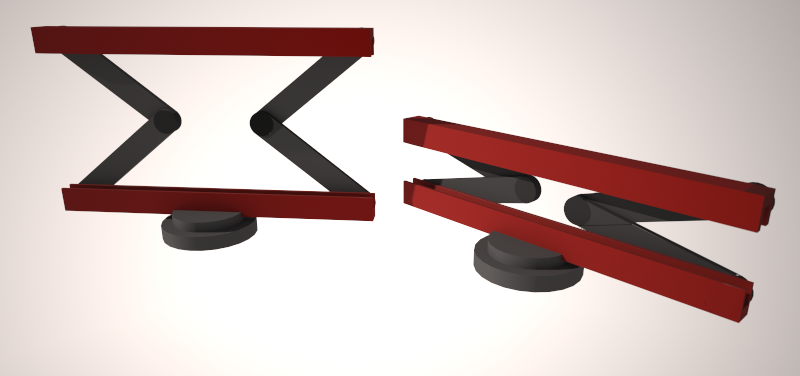 Držiak na mobilný telefón