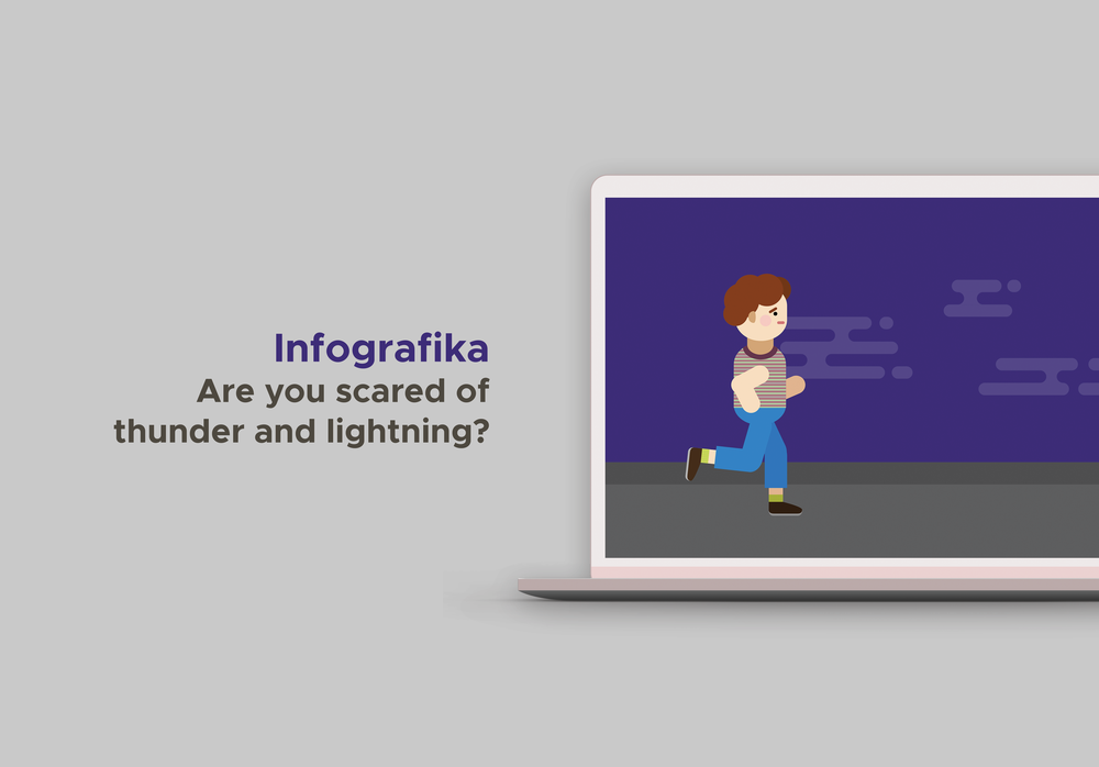 Infografika