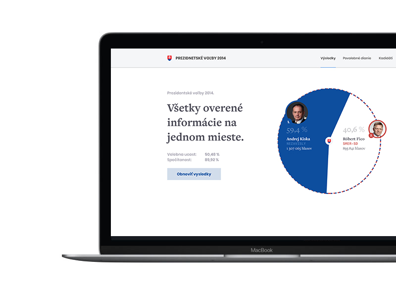 Animovaná infografika - Voľby 