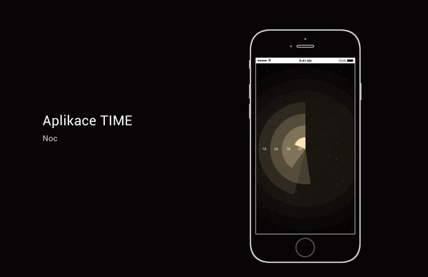 Time