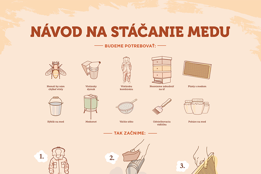 Včelársky plagát