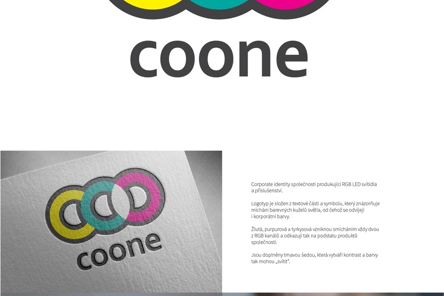 Corporate Identity COONE