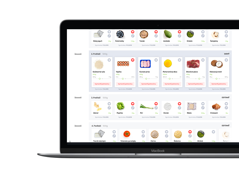 Foodprint - Predvyrobené nákupné košíky