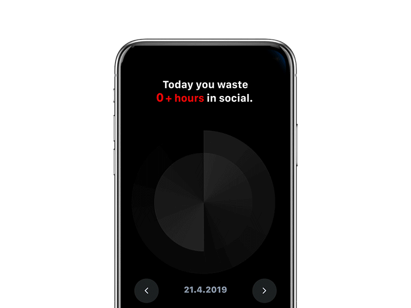 Stop Procrastination