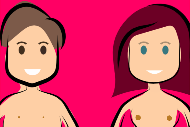 Infografika - erotogenní zóny