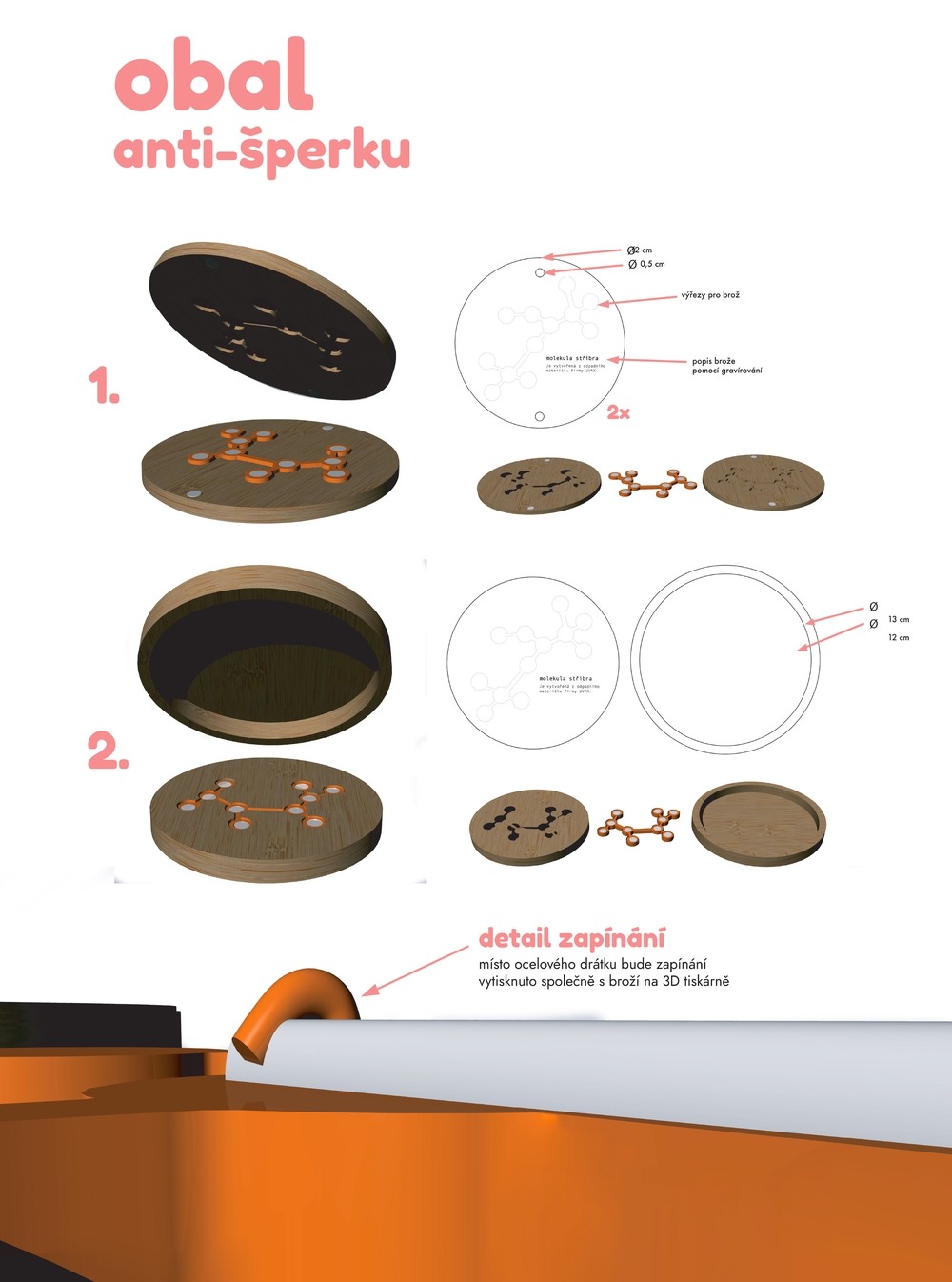 Taste the waste obal na brož