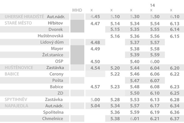 Informační systém pro autobusové nádraží