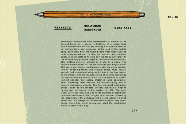 Co přinesla ČR Evropě