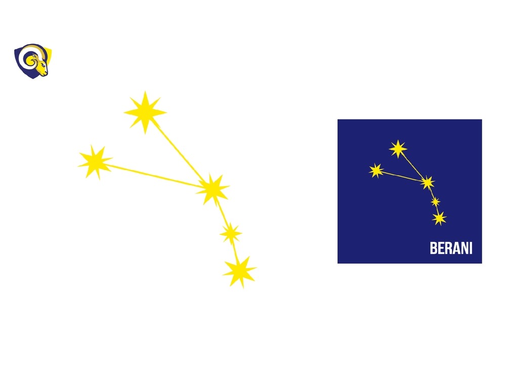 Kolekce-HC Aukro Berani Zlín