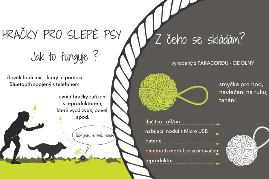 Hračky pro slepé psy