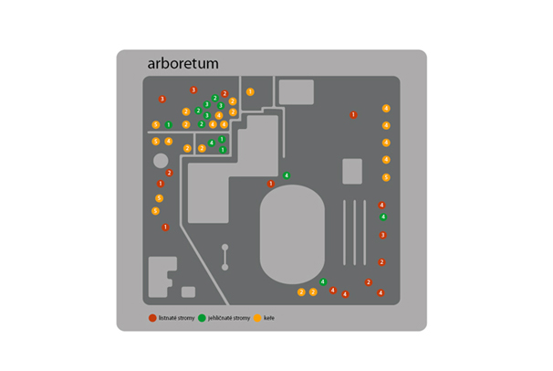 orientační systém arboreta
