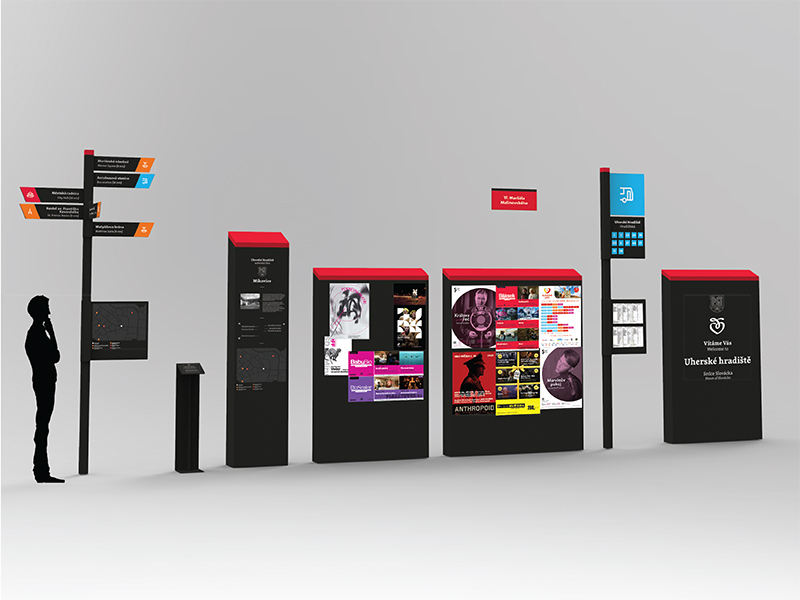 Orientační systém Uherské Hradiště