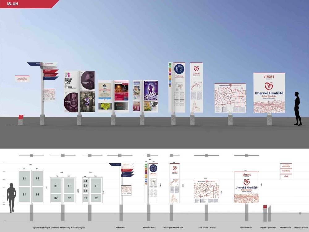 Informačný systém UH