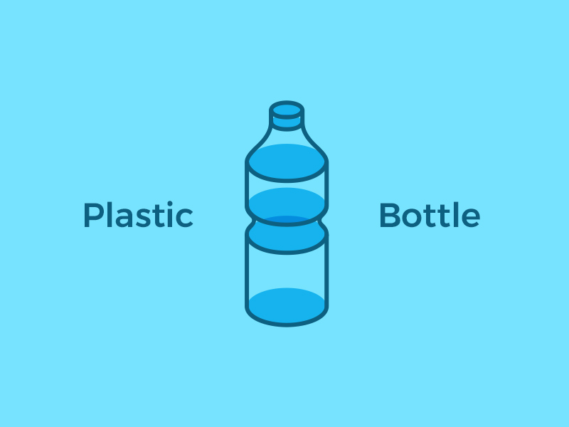 Plastic Bottle Pollution