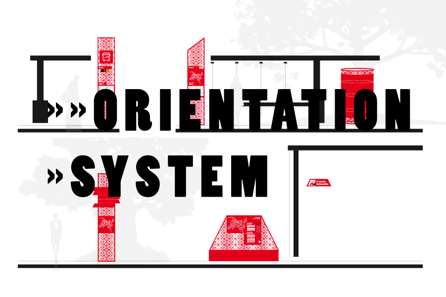 . O R I E N T A Č N Ý . S Y S T É M .