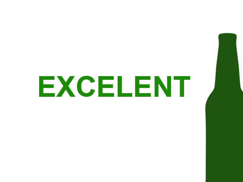Podpora prodeje značky Excelent