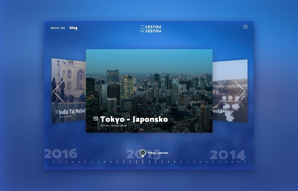 Cestovatelský denník