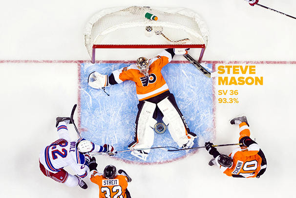 Konceptuální úkol