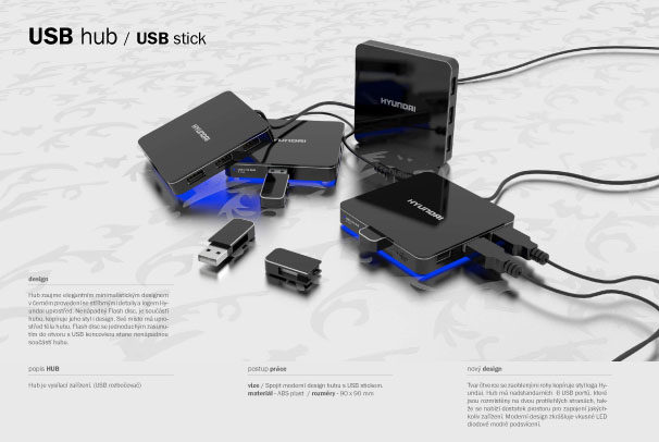 USB hub/USB stick