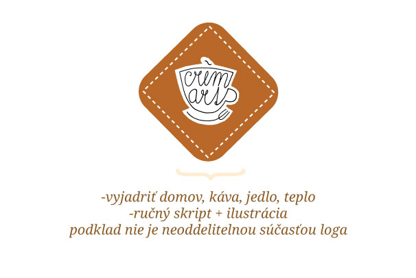 CREMART_visual style