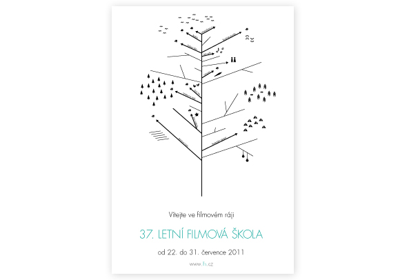 Vizuální styl Letní filmové školy