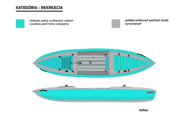 Farebnosť pre lode Gumotex