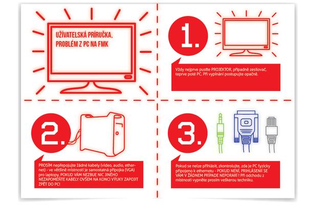 Manuál používání PC v učebnách