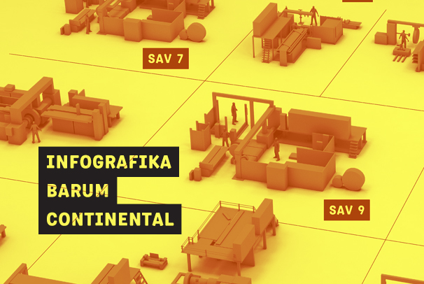 Infografika pro Barum Continental