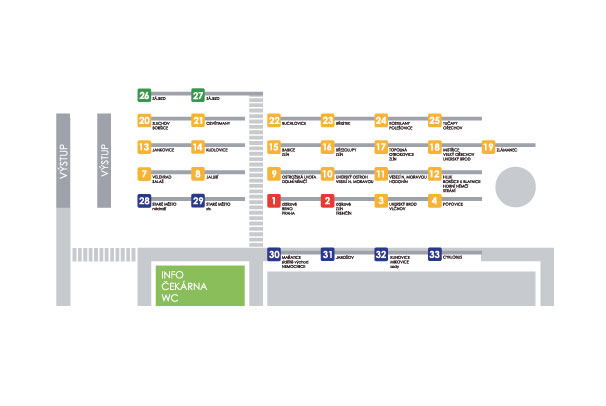 ÚAN Uherské Hradiště