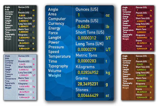 Převodník jednotek - miniaplikace na plochu