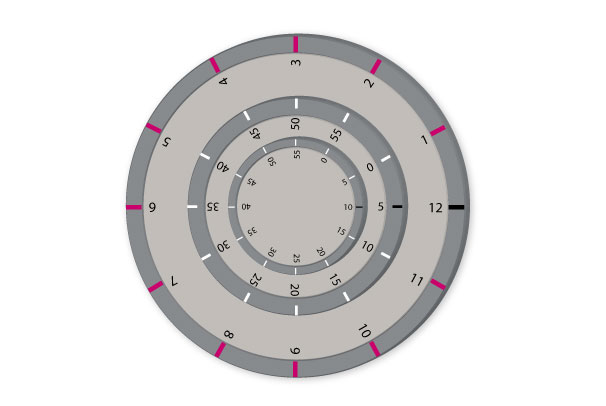 HODINY V PERSPEKTIVĚ