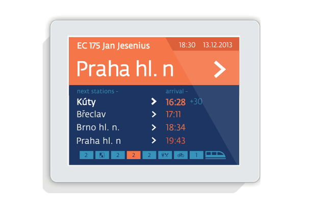 Informačný system vlakov na monitoroch
